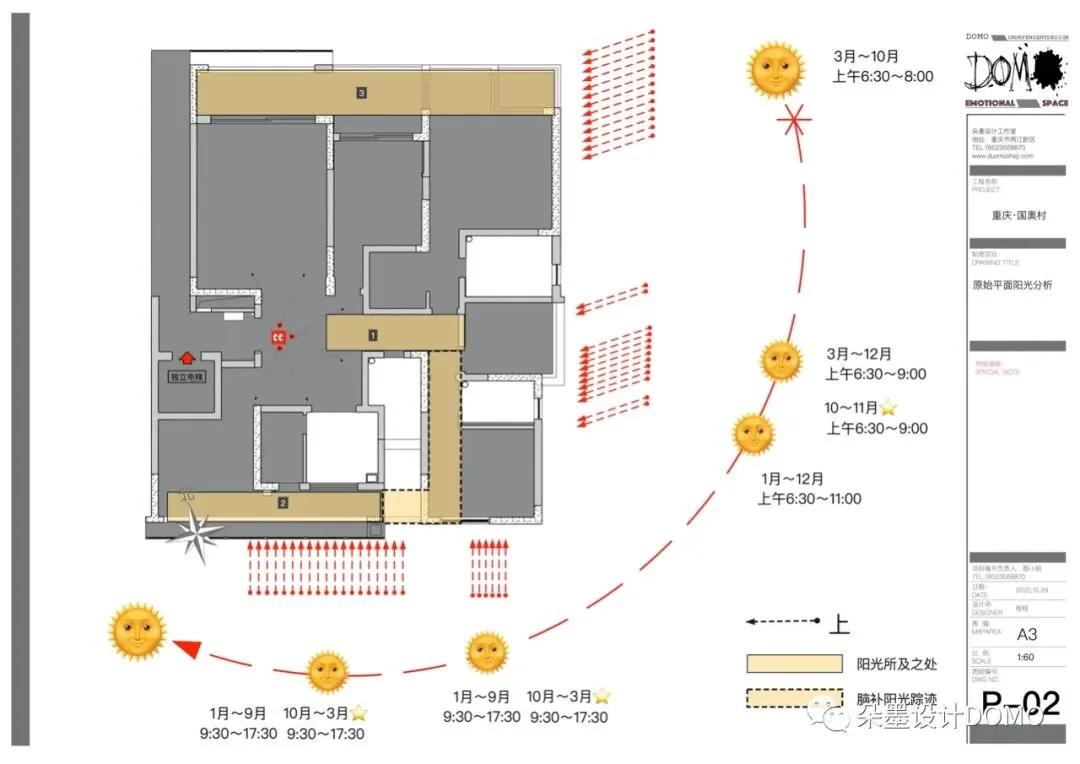 地球的公转效应原始结构阳光分析