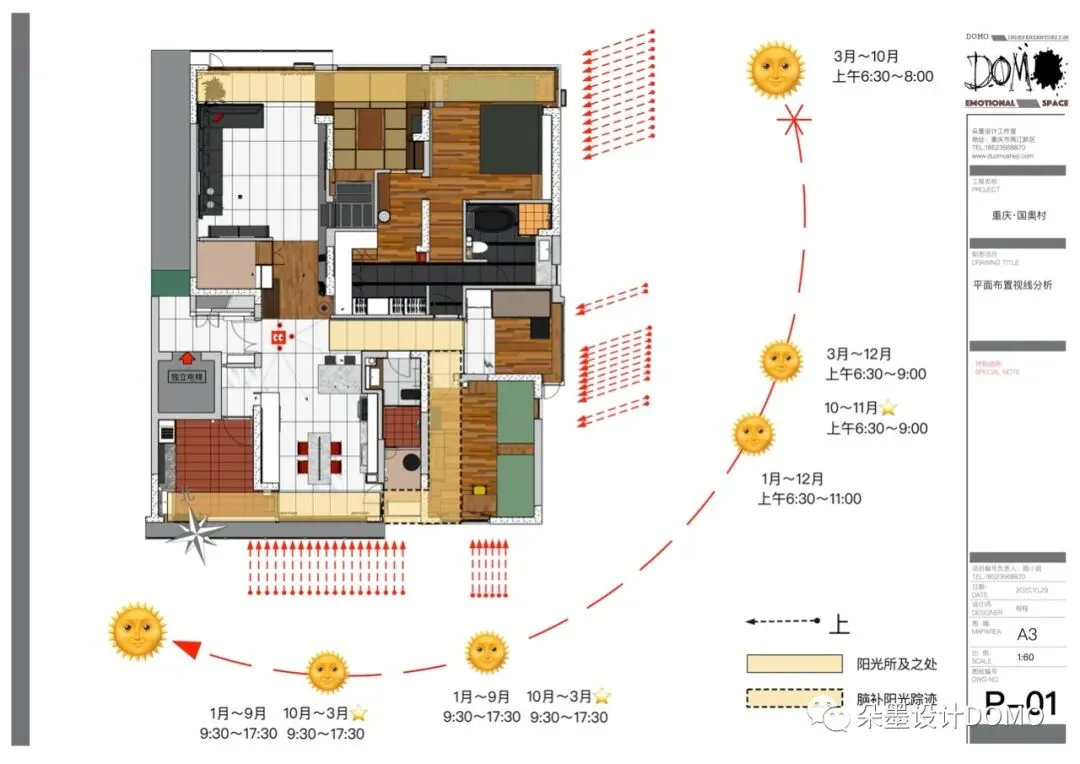 地球的公转效应平面布置与视线分析